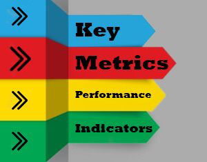 anilox metrics